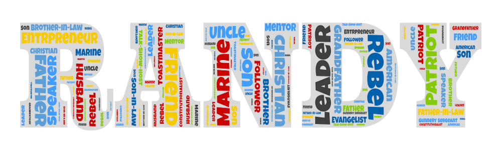 WordCloud-1000x300-Transparent.png
